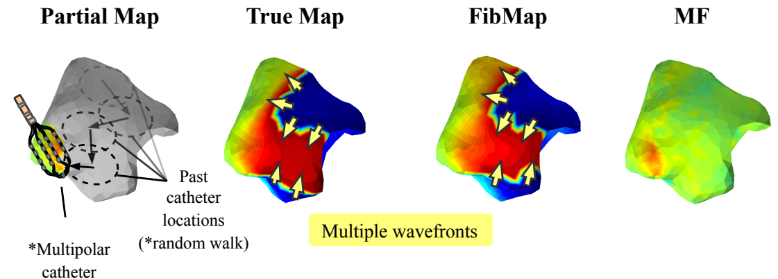 Example of our algorithm in use